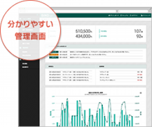自分で更新
